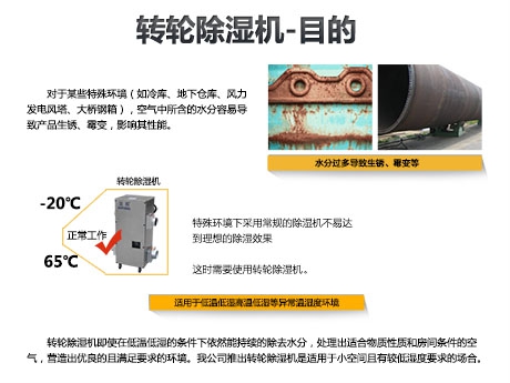 防爆除濕機哪家好？優(yōu)質防爆除濕機廠家