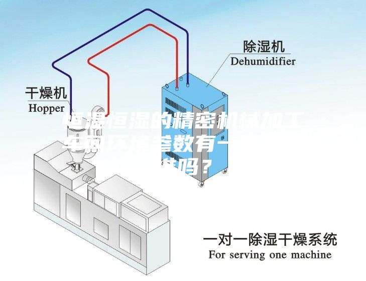 恒溫恒濕的精密機械加工車間環境參數有一般性標準嗎？