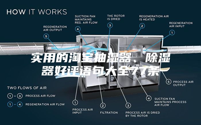 實用的淘寶抽濕器、除濕器好評語句大全77條