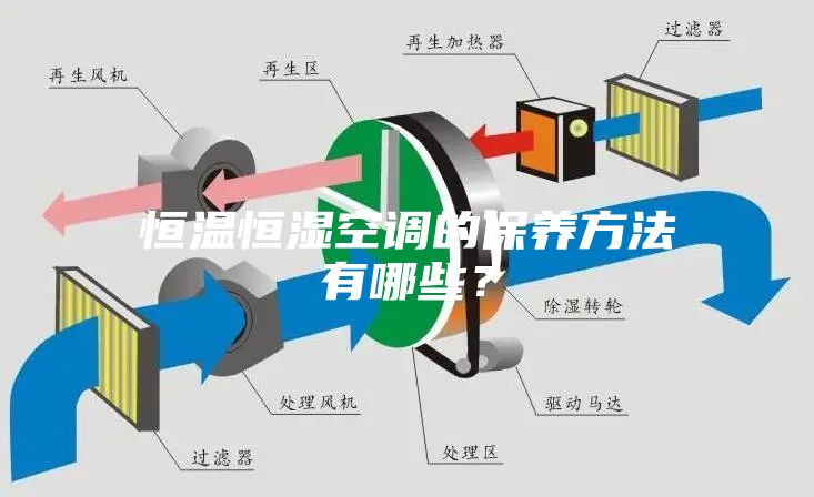 恒溫恒濕空調(diào)的保養(yǎng)方法有哪些？