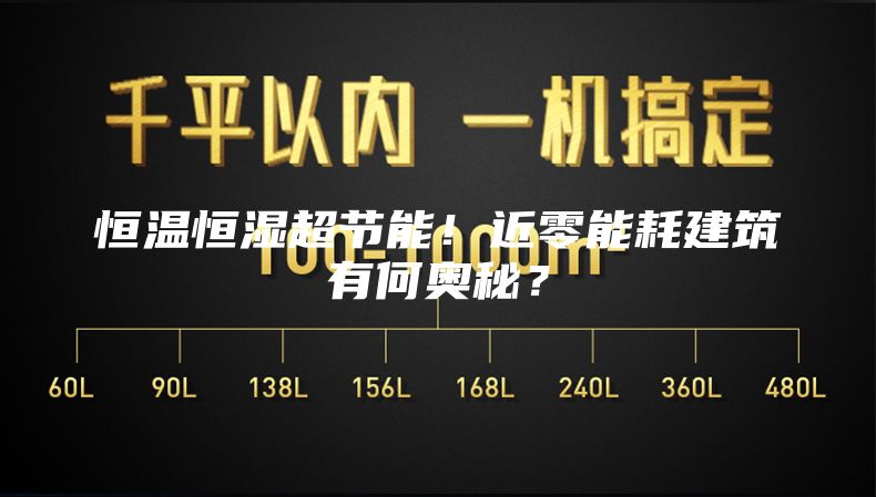 恒溫恒濕超節能！近零能耗建筑有何奧秘？