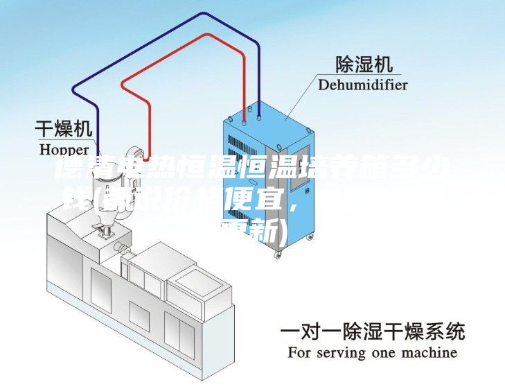 德清電熱恒溫恒溫培養(yǎng)箱多少錢(都說價格便宜，2023已更新)