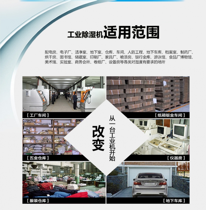 醫藥倉庫加濕器，助力醫藥公司GSP認證工作