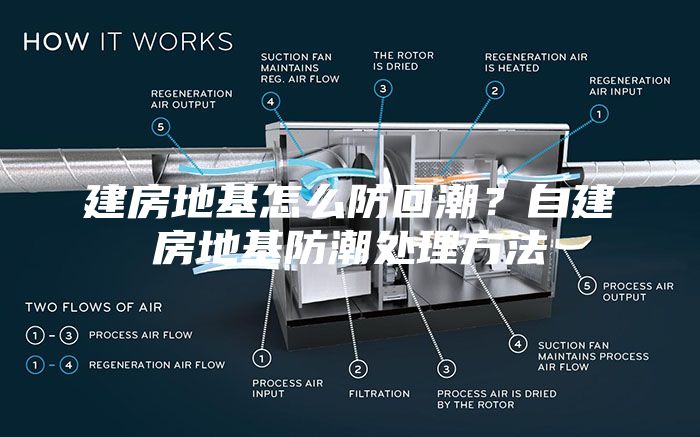 建房地基怎么防回潮？自建房地基防潮處理方法
